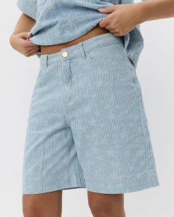 CLEOSW SHORTS - Light blue